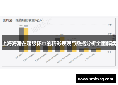 上海海港在超级杯中的精彩表现与数据分析全面解读
