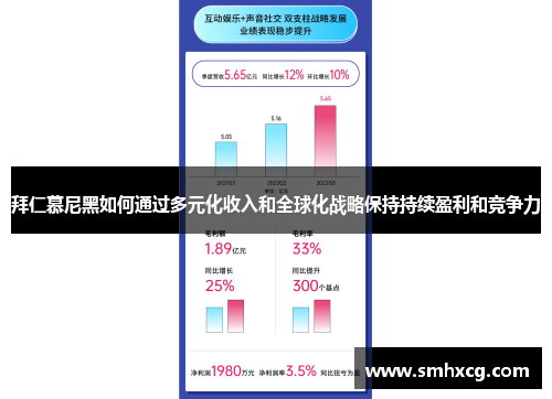 拜仁慕尼黑如何通过多元化收入和全球化战略保持持续盈利和竞争力