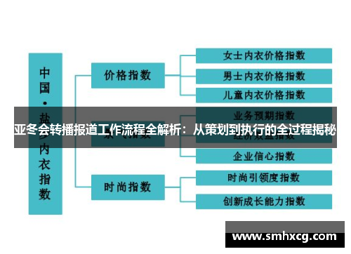 亚冬会转播报道工作流程全解析：从策划到执行的全过程揭秘