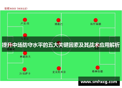 提升中场防守水平的五大关键因素及其战术应用解析