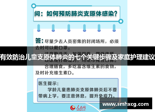 有效防治儿童支原体肺炎的七个关键步骤及家庭护理建议