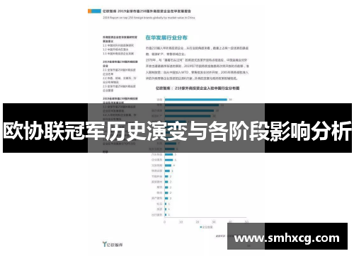 欧协联冠军历史演变与各阶段影响分析