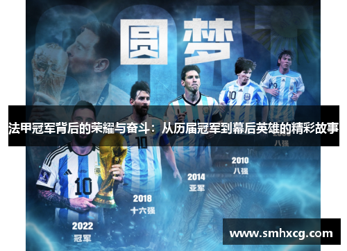 法甲冠军背后的荣耀与奋斗:从历届冠军到幕后英雄的精彩故事 法甲冠军背后的荣耀与奋斗:从历届冠军到幕后英雄的精彩故事