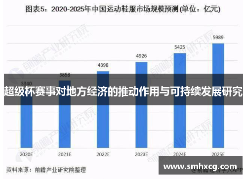 超级杯赛事对地方经济的推动作用与可持续发展研究